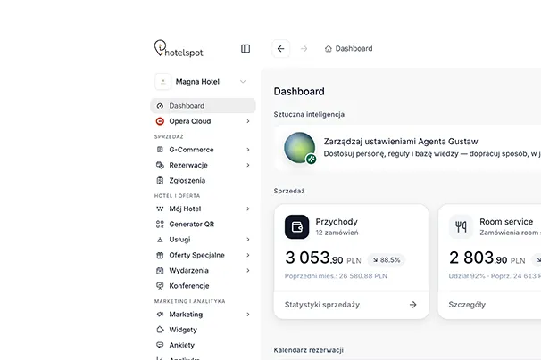 hotelspot G-commerce Manager: Dashboard mit Umsatz, Roomservice-Bestellungen und Einstellungen des KI-Agenten